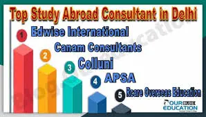 APSA